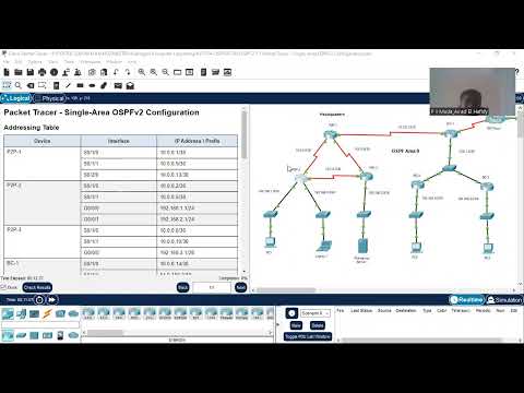 2.7.1 Packet Tracer - Single-Area OSPFv2 Configuration