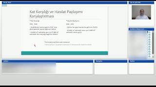 Proje Geliştirme ve Arsa Değerleme Eğitimi