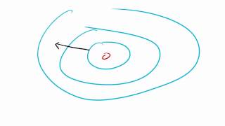 Physics Lecture - 44 - Wave Intensity