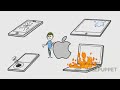 Best iPhone Repair Service Center in Bangalore