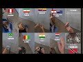 Cool Musical Instruments From Around The World