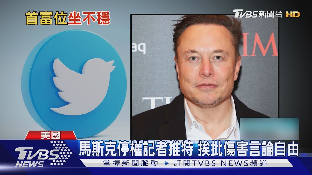 馬斯克停權記者推特 挨批傷害言論自由