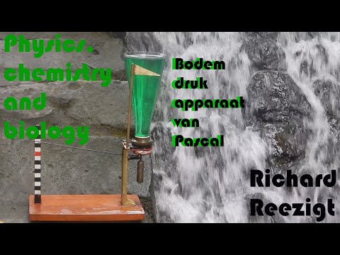 Pascal's Vane Apparatus