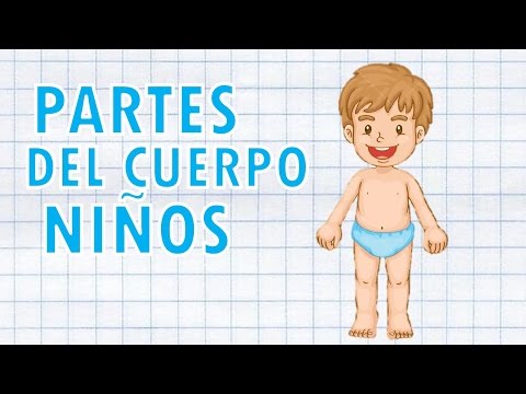 PARTES DEL CUERPO Niños