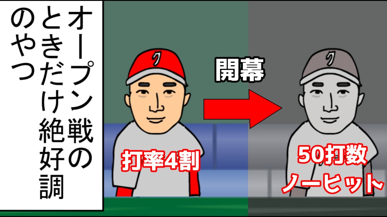 【野球コント】オープン戦のときだけ絶好調のやつ