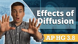 Assimilation, Acculturation, & Multiculturalism [AP Human Geography Review Unit 3 Topic 8]