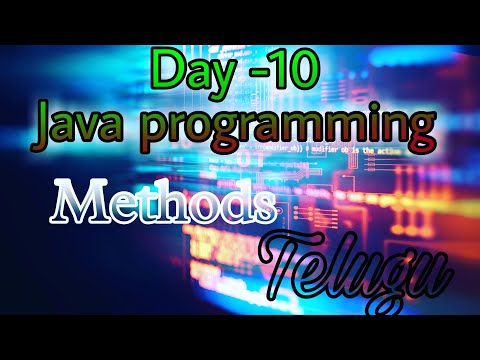 Java Program Day 10 Methods Java Fullstack Bsktrending Install Javaprogramming Software