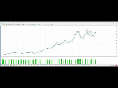 Video GOLD DualSense Engine