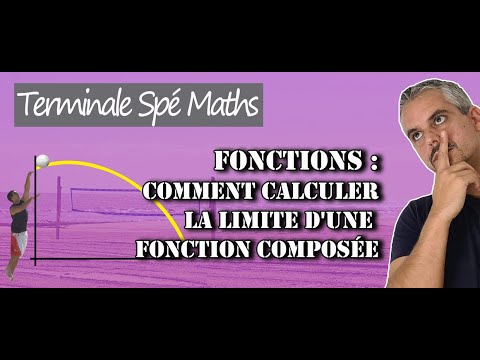 Fonctions - Comment calculer la limite d'une fonction composée ?