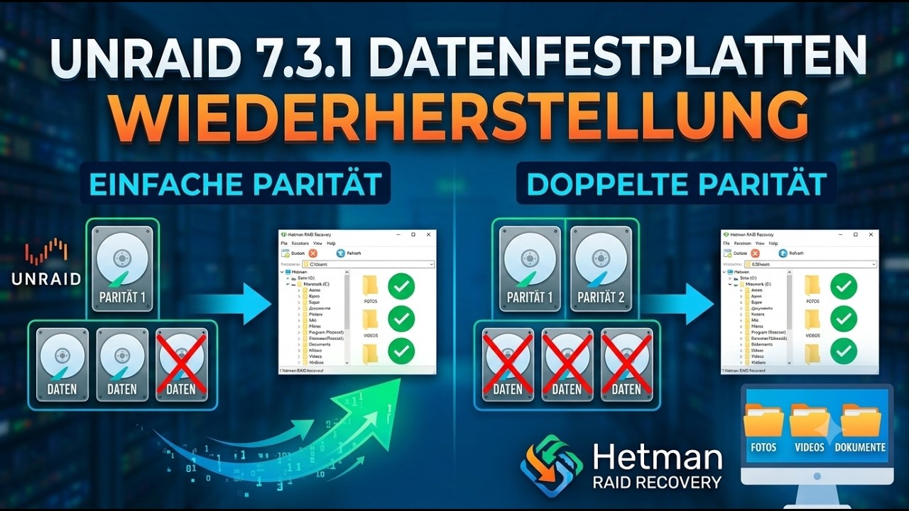 Unraid 7.3.1 Daten wiederherstellen | Single & Dual Parity Unraid 7.3.1 Daten wiederherstellen | Single & Dual Parity