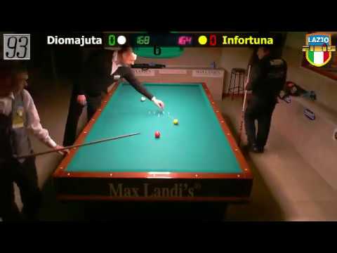 Diomajuta vs Infortuna - Semifinale Gara Libera Territoriale CSB Club 93 Roma - 3/11 Marzo 2018