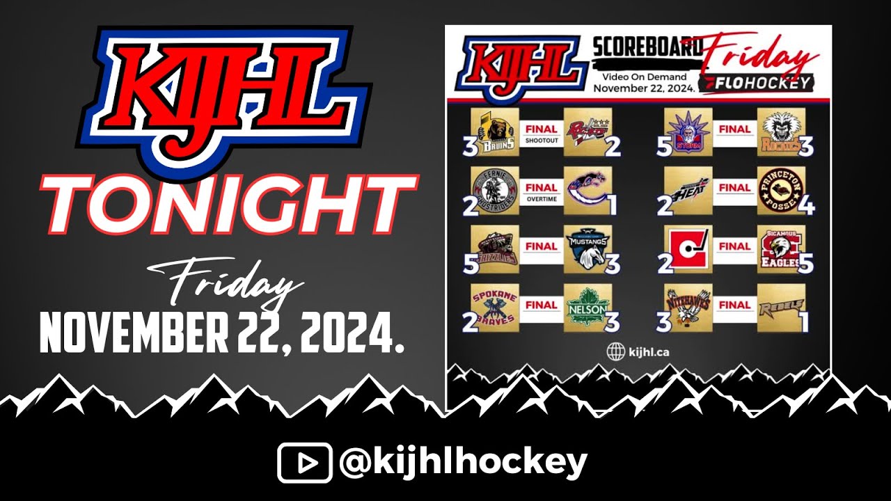 KIJHL Tonight - Nov. 22/24