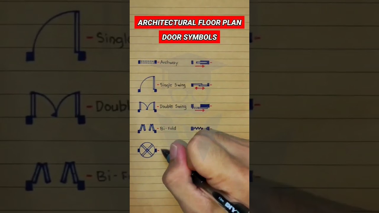 Door Symbols used in Architectural Floor Plans