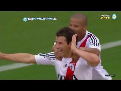 River Plate 2 Boca Juniors 2 Relato Mariano Closs 2012 HD