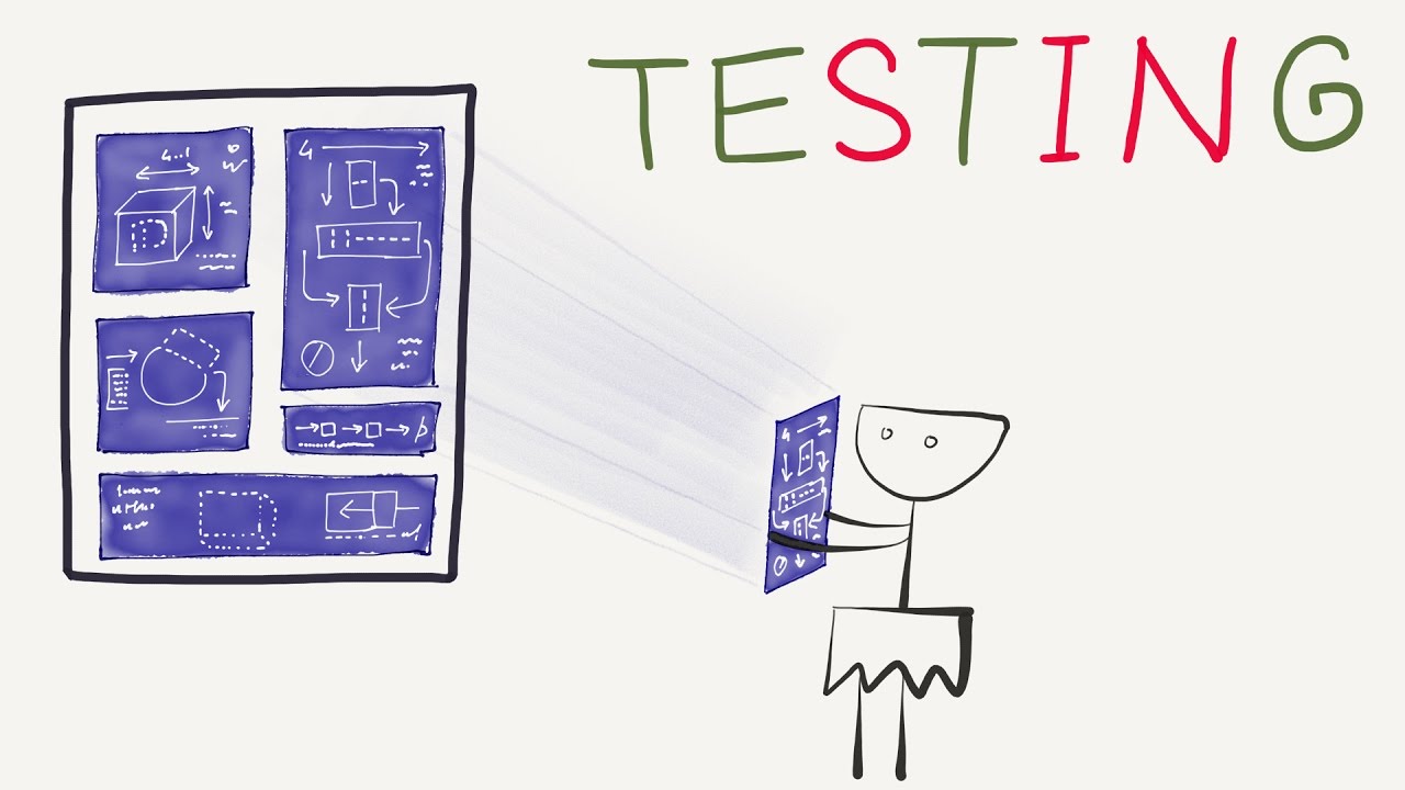 Testing and writing tests / Intro to JavaScript ES6 programming, lesson 12