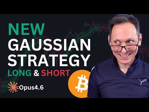 NEW Gaussian Channel v3.3 Strategy to Long/Short Crypto (Automate it on TradingView)