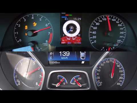 Toyota Yaris GR vs Ford Focus RS acceleration