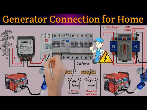 Generator Connection for Home | Generator Change Over Connection | Generator transfer switch wiring