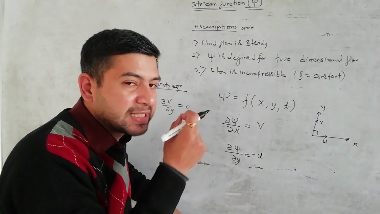 Stream function