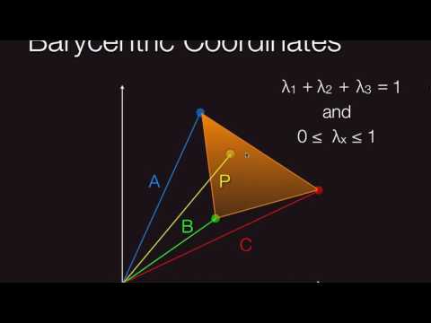 20  OpenGL ES Shaders