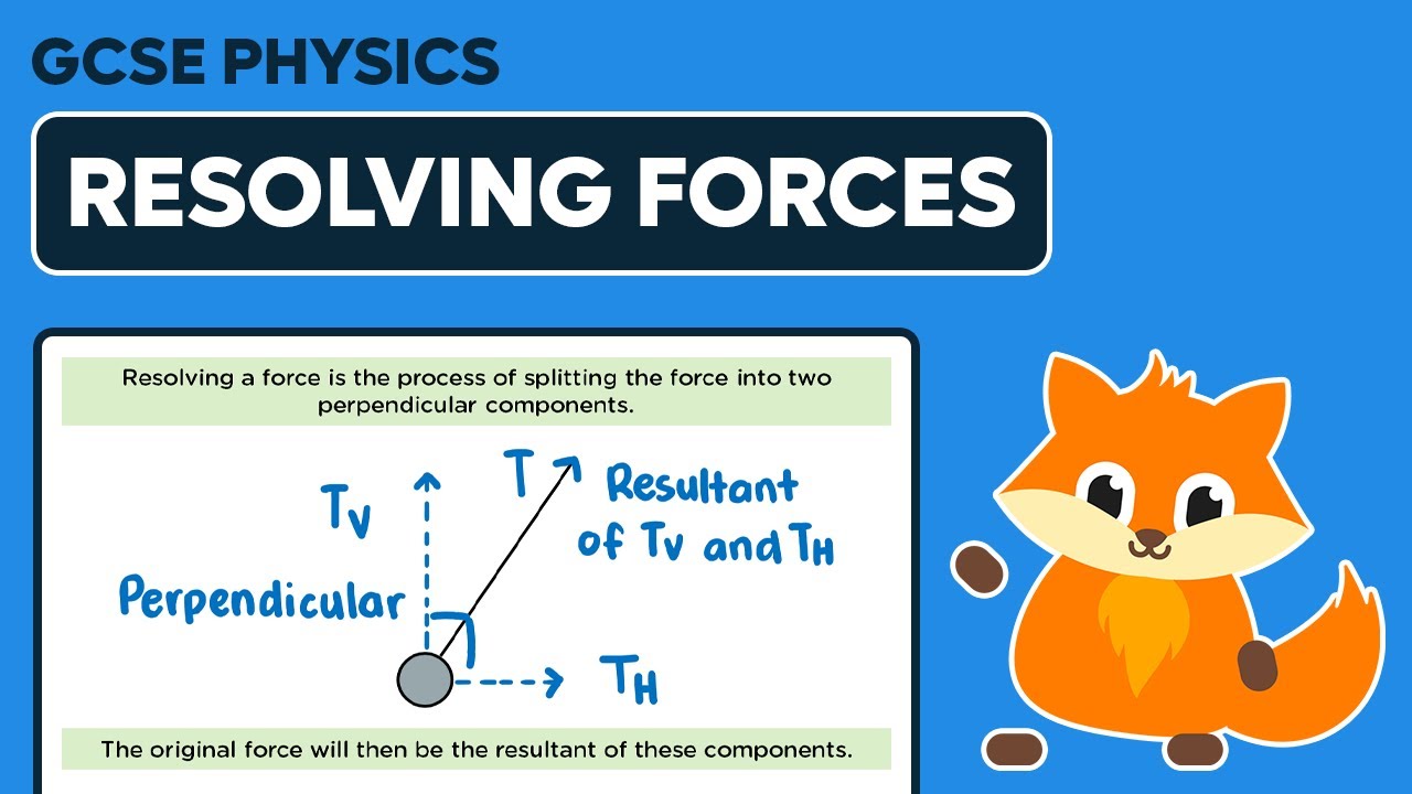 Resolving Forces - GCSE Physics