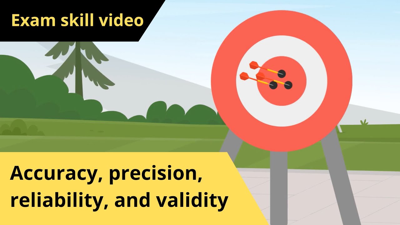 Exam skill video - Accuracy, precision, reliability, and validity