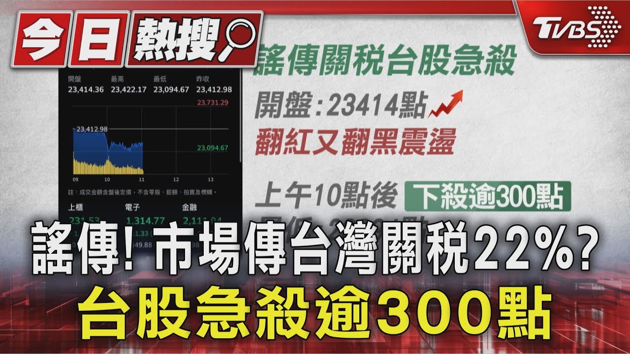 謠傳! 市場傳台灣關稅22%? 台股急殺逾300點
