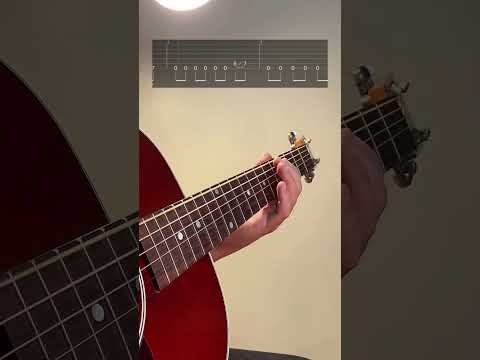 Roadhouse Blues - The Doors. Guitar Tabs. #shorts #guitar #acoustic