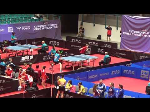 BELAKON Viachaslau - RÄSÄNEN Aleksi (EYC 2019)