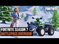 Fortnite Season 7 Battle Pass Overview
