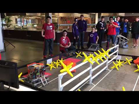 86868 Google Programming Skills