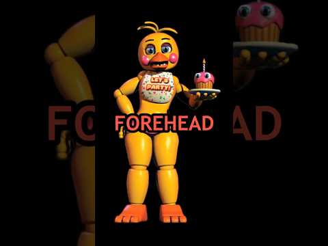 Who Caused the Bite of '87 (FNAF Explained) #Shorts #FNAF