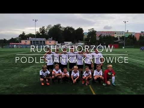2020.09.06 UKS Ruch Chorzów - Podlesianka Katowice (skrót z meczu)