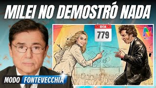 Milei vs Techint over Vaca Muerta: The libertarian model “proved nothing” | Jorge Fontevecchia