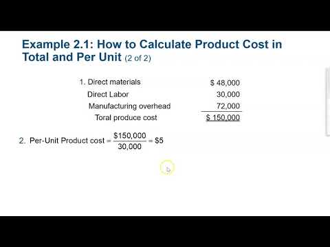 Managerial Accounting: Calculate Total, Prime, and Conversion Cost Per Unit