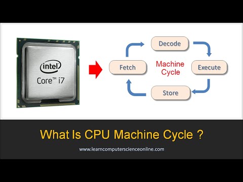 What Is Machine Cycle | Difference Between Machine Cycle And Instruction Cycle | CPU Cycle