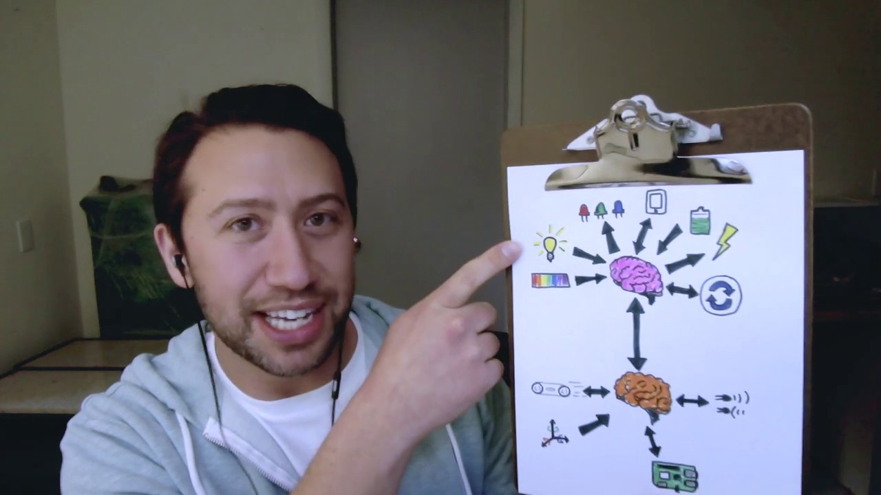 Learn at Home with Sphero - Episode 4: Firmware Engineering with Jeff