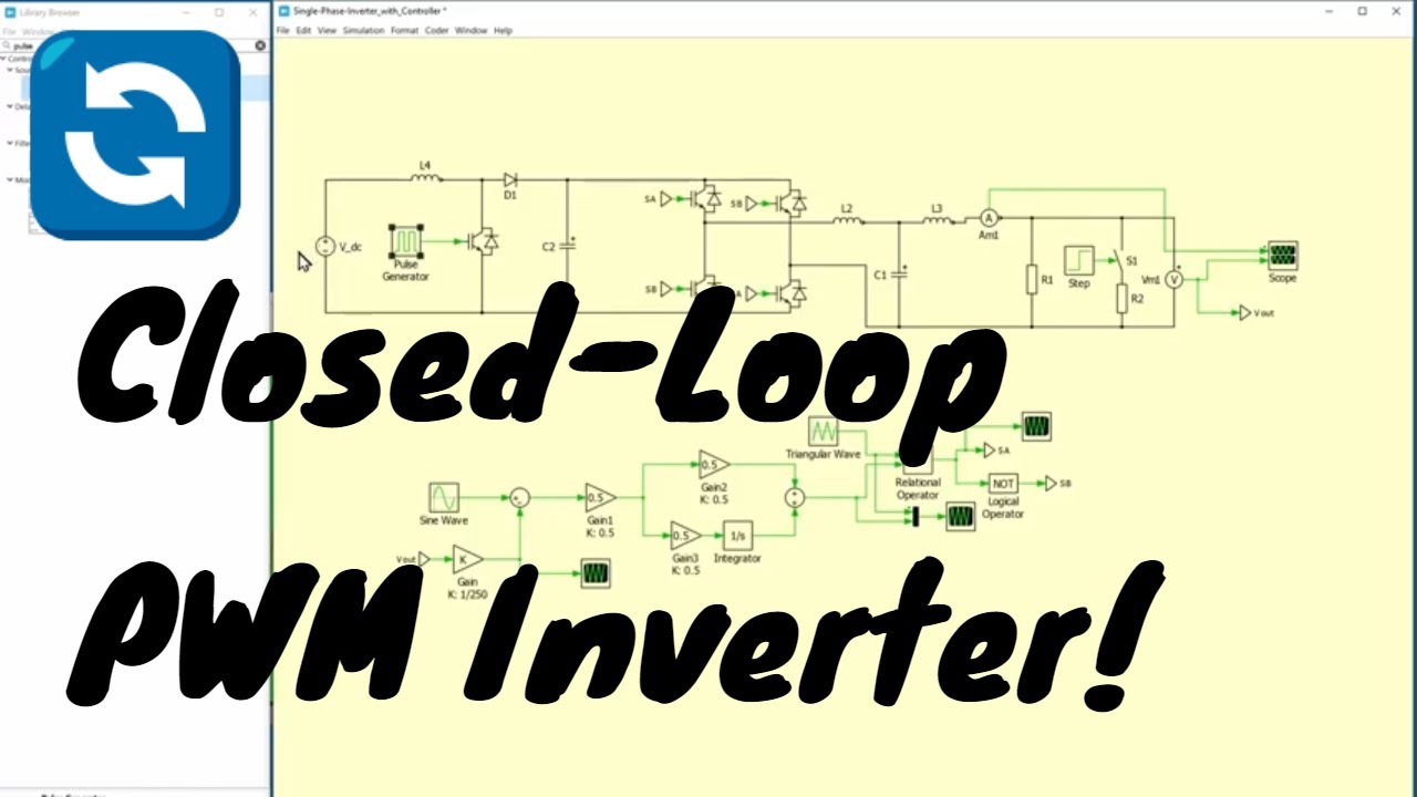 Closed Loop PWM Inverters | PI Controller | Power Electronics
