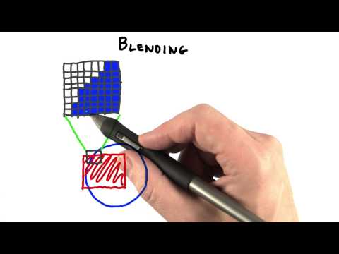 Introduction Interactive 3D Graphics