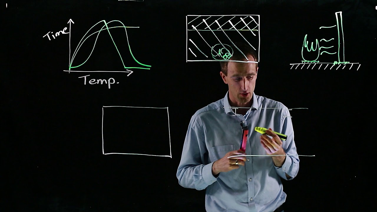 Advanced Structural Fire Models: Fire Modelling Options