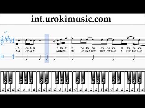 Cross Me Piano Tabs (right hand) - Ed Sheeran Cross Me Notes Solo Tutorial