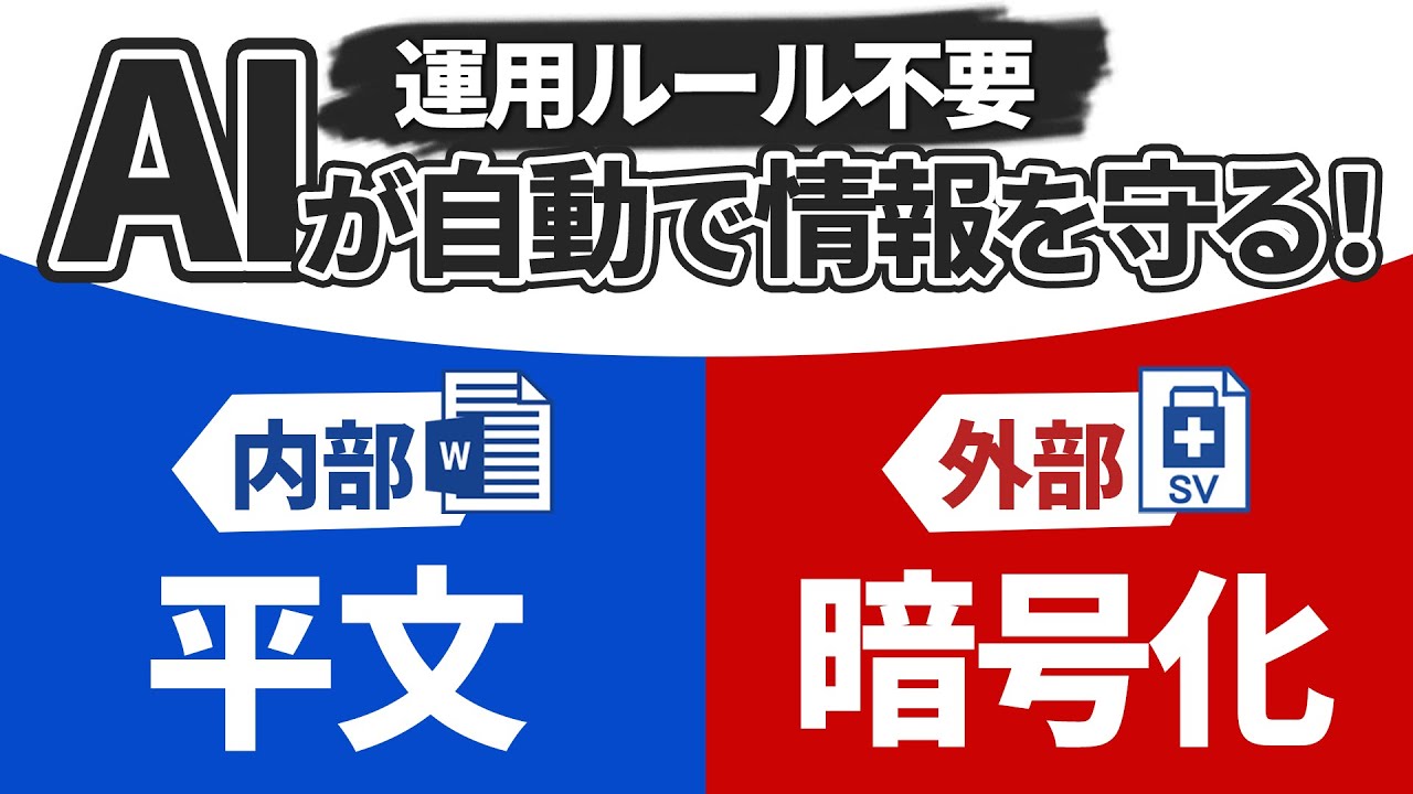 動画サムネイル