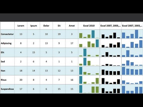 comment remplir automatiquement cellule excel