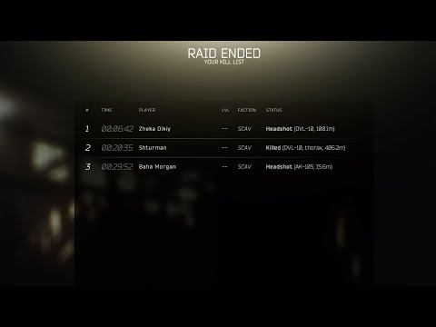 Killing Shturman from 406m away with a DVL-10