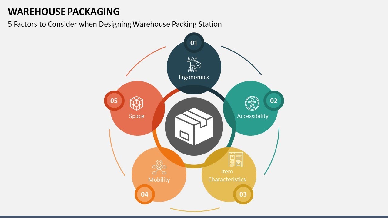 Warehouse Packaging Animated PPT Template