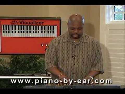 Piano-by-ear Overview