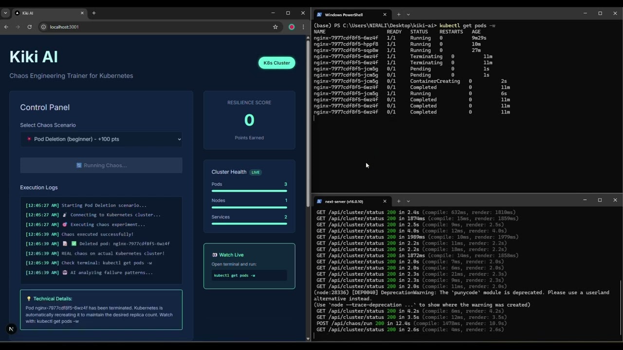 Kiki AI: Real Kubernetes Chaos Engineering with AI | WeMakeDevs Hackathon