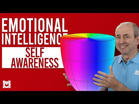 What is the Sales Funnel