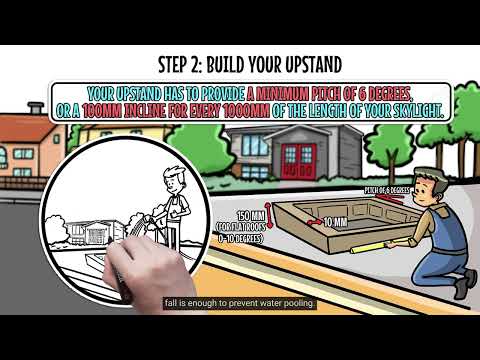 Cambridge Skylights Installation Video