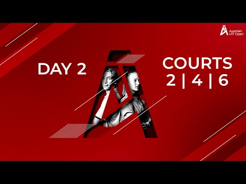 Day 2 | Austrian U17 Open 2023 Open | Courts 2, 4, 6